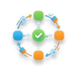 Workflow Optimization